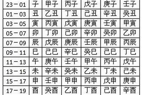 希字五行|希属于五行属什么，“希”五行属什么？